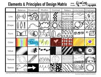 Elements And Principles Of Art And Design Matrix Elements And