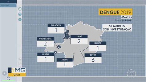 V Deo Casos Prov Veis De Dengue J Passam De Mil Em Mg Bom Dia