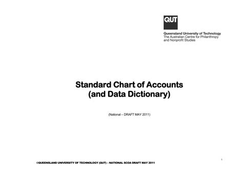 Standard Chart Of Accounts How To Create Chart Of Accounts Qne Software Philippines Inc