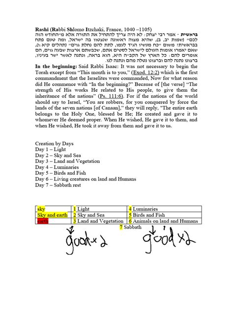 Genesis 1 Structure of Creation Story | PDF | Genesis Creation Narrative | Bible Content