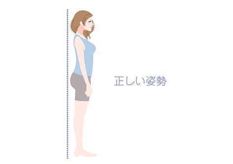woman  correct posture    side stock illustration