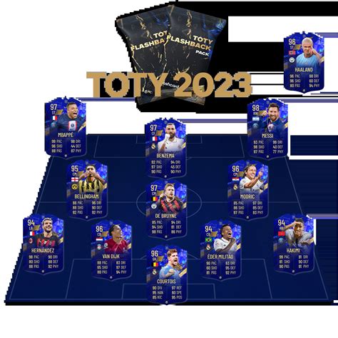 TOTY FlashBack 2023 - TOTY FlashBack Collection