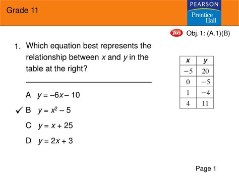 Ppt Which Equation Best Represents The Relationship Between X And Y