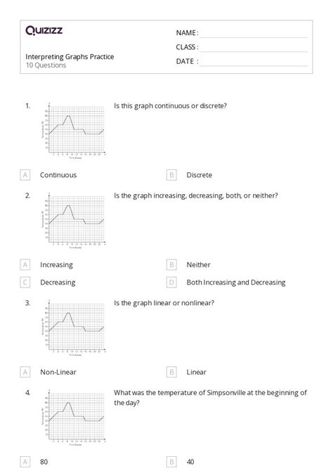 50 Interpreting Graphs Worksheets For 8th Grade On Quizizz Free