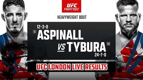 UFC London Results Aspinall Vs Tybura MMAWeekly UFC And MMA