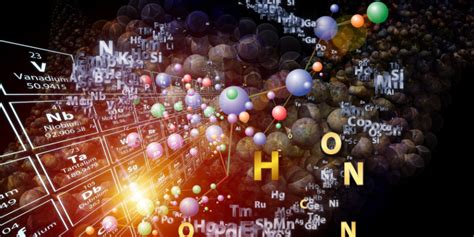 Periodic Table Elements - Definition, Overview, Groups, FAQs