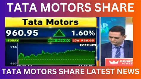 Tata Motors Share News Tata Motors Share Latest News Expert Analysis On Tata Motors Share