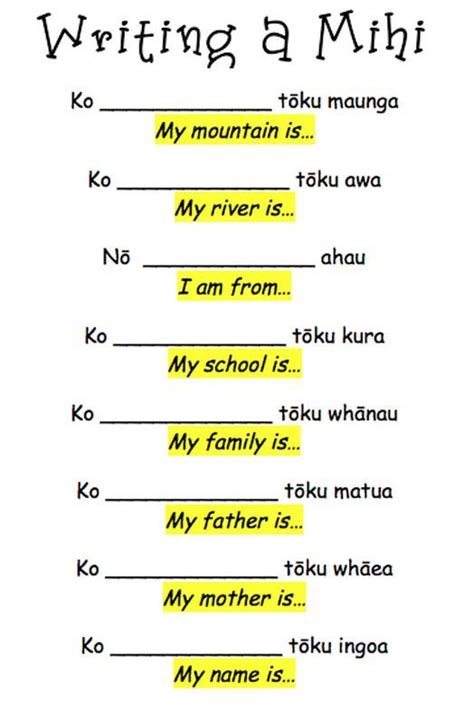 Image result for visual mihi template | Maori words, Te reo maori resources teaching, Te reo ...