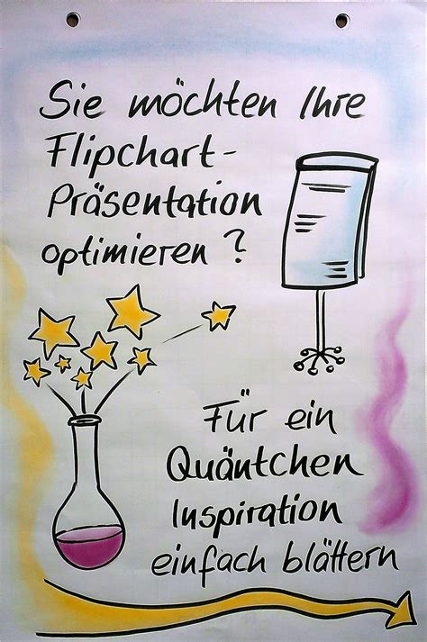 Flipchart Flipchartbilder Flipchartgestaltung Gestalten Ideen