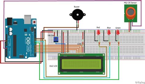 Air Pollution Monitoring And Alert System Using Arduino And MQ135