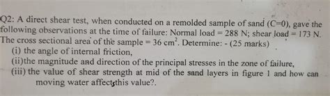 Solved Direct Shear Test When Conducted On A Remolded Chegg