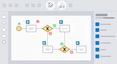 Beta Create Business Process Flows In Visio Export Them To Microsoft