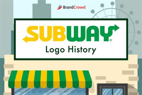 Snack Logos Brandcrowd Blog