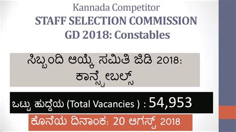 STAFF SELECTION COMMISSION SSC GD 2018 Ground Duty 2018 In Kannada