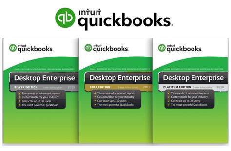 The 8 Most Requested Features For Quickbooks Enterprise 2019 Fourlane