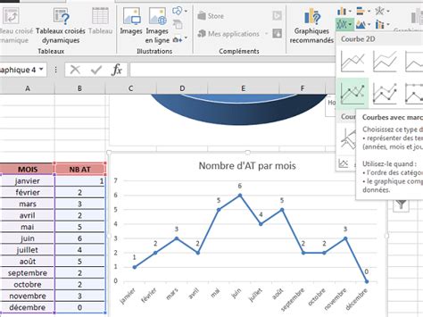 Comment Faire Les Statistiques Sur Excel Tout Faire