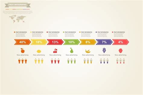 Fruit infographics