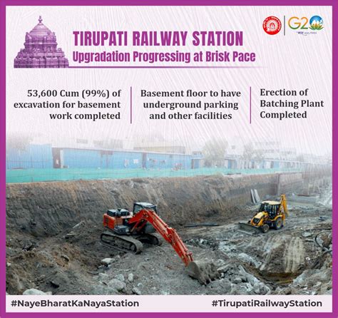 West Central Railway On Twitter RT RailMinIndia The Redevelopment