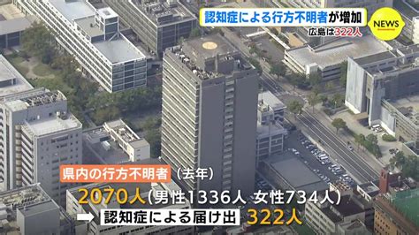 認知症による行方不明者 10年でほぼ倍増 広島県は322人届け出 Tbs News Dig