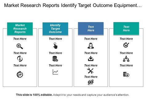 Market Research Reports Identify Target Outcome Equipment Specs