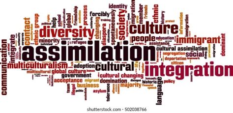 324 Imágenes De Cultural Assimilation Imágenes Fotos Y Vectores De Stock Shutterstock