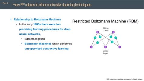 The Forward Forward Algorithm Ppt