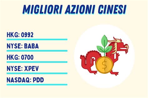 Azioni Da Comprare Migliori 40 Titoli Che Esploderanno 20222023