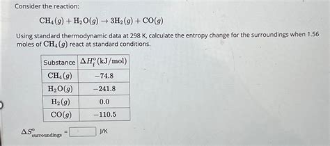 Solved Consider The Reaction Ch G H O G H G Co G Using Chegg