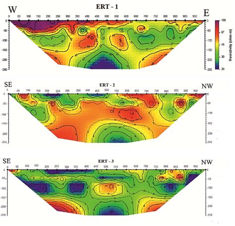 Electrical Resistivity Tomography Ert Of The Study Area From Top To