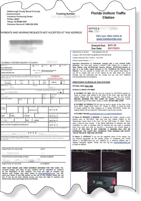 Fight Red Light Camera Ticket Florida | Americanwarmoms.org