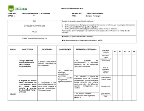 Unidad De Aprendizaje Múltiples Temas Ciencias Ppt Descarga Gratuita