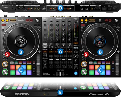 VirtualDJ Hardware Manuals Pioneer DJ DDJ 1000SRT Layout