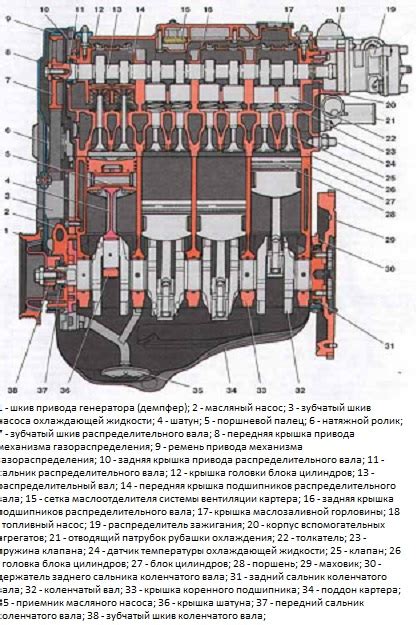 Как отличить карбюратор от инжектора ваз 2110