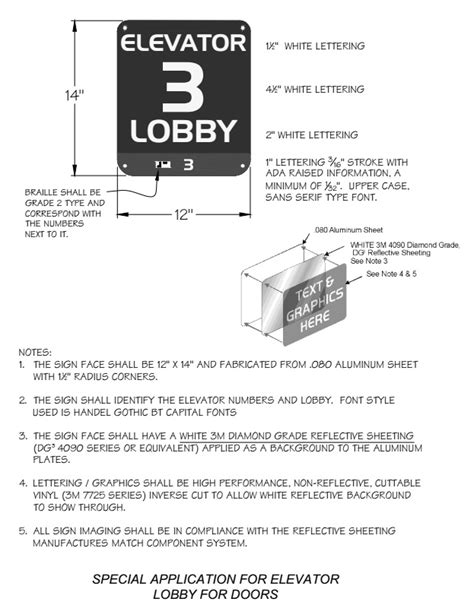 International Fire Code As Amended By The City Of Phoenix Icc