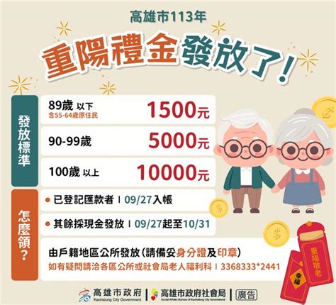 高雄重陽敬老禮金9／27起發放 逾55萬長輩可領取 生活 中時