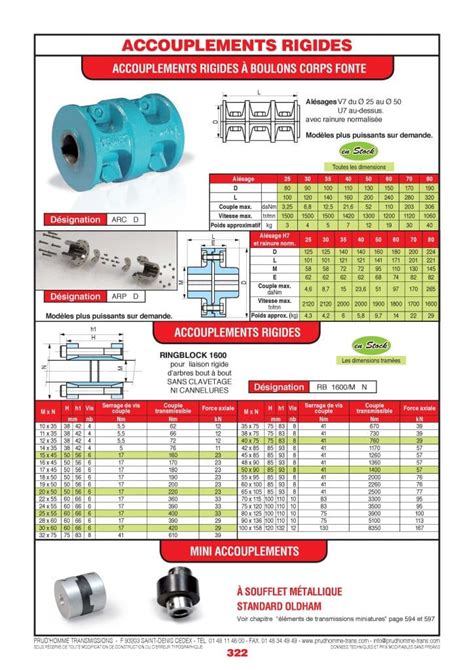 Page Accouplements Rigides Prud Homme Transmissions