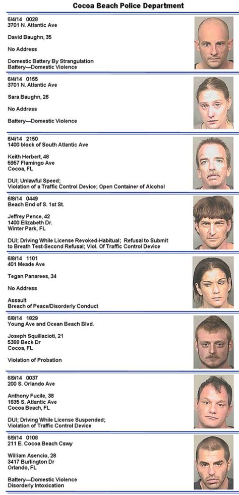 Recent Arrests In Cocoa Beach Florida Space Coast Daily