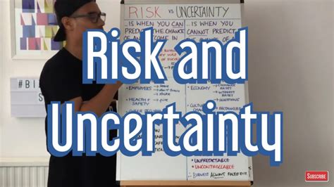 Risk Vs Uncertainty Youtube