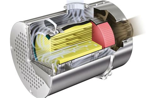 Diesel Particulate Filters What You Need To Know Rac Drive