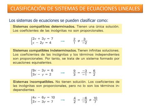 Sistemas De Ecuaciones Ppt