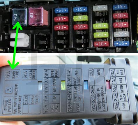 Suzuki Grand Vitara Fuse Box Diagrams