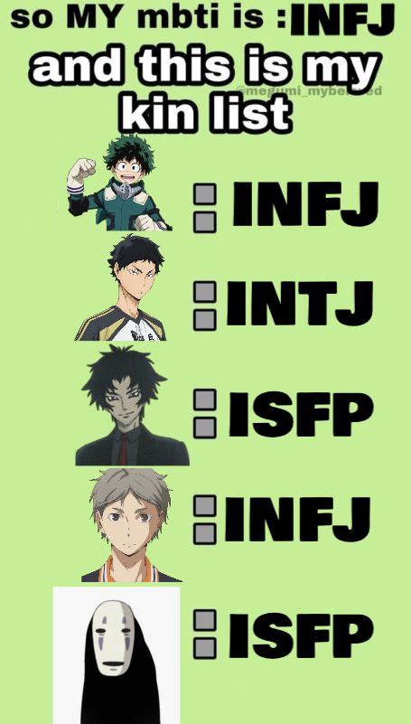 Mbti Isfp Kin Ecard Meme Template Memes Face Movie Posters Anime