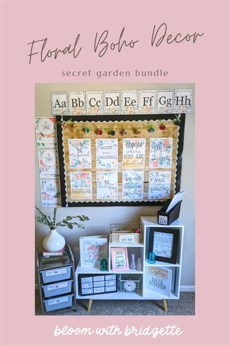 Secret Garden Classroom Decor BUNDLE | Word wall displays, Classroom decor, Decor bundle