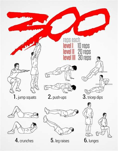 Spartan Workout Spartan Workout 300 Workout Calisthenics Workout