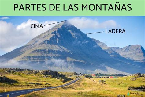 Partes De Las Montañas Resumen Y Fotos