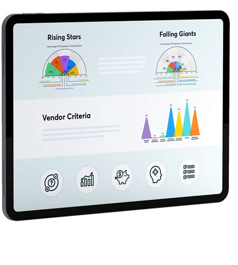 2023 Employee Wellness Industry Trends Report | Wellable