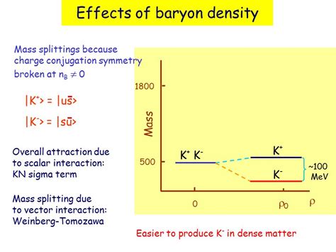 The Physics Of High Baryon Densities Probing The Qcd Phase Diagram The