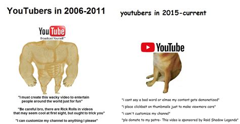 Old Youtubers Vs New Youtubers Swole Doge Vs Cheems Know Your Meme