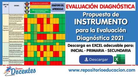 EVALUACIÓN DIAGNÓSTICA Propuesta de INSTRUMENTO para la Evaluación