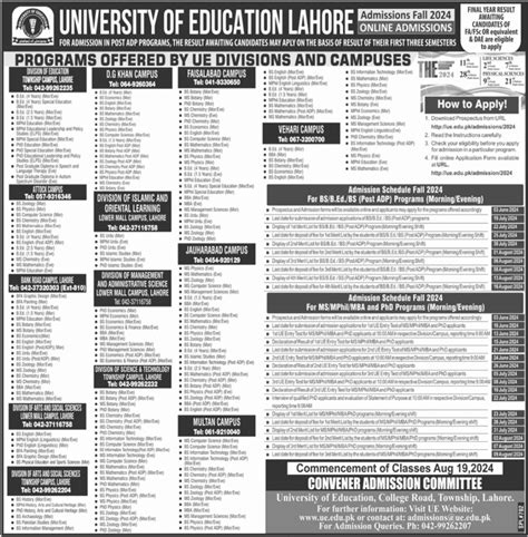 BS MS MPhil And PhD Admissions At University Of Education 2024